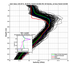 EnsR25deg0001/SG652-20240218T185902_prof009_PEid-Feb16e_PEtime_20240218T1859Z_Ens_3S_dd.png