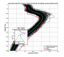 EnsR25deg0001/SG652-20240218T233155_prof011_PEid-Feb16e_PEtime_20240218T2331Z_Ens_3S_dd.png