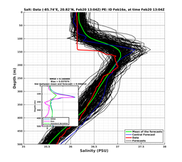 EnsR25deg0001/SG652-20240220T130439_prof006_PEid-Feb16e_PEtime_20240220T1304Z_Ens_3S_dd.png