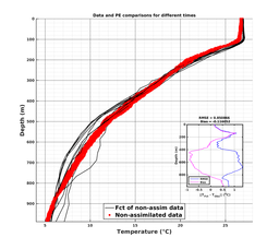 GomR25deg003/RU38-20240302T115130_prof_all011_PEid-Mar01_PEtime_20240302_1151Z_Cen_2T_dd.png