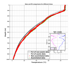 GomR25deg003/SG652-20240301T215041_prof_all008_PEid-Mar01_PEtime_20240301_2150Z_Cen_2T_dd.png