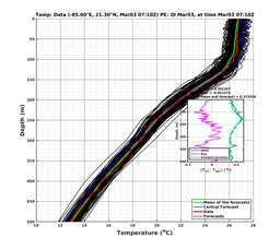 EnsR25deg0001/RU38-20240303T071016_prof007_PEid-Mar03e_PEtime_20240303T0710Z_Ens_2T_dd.png