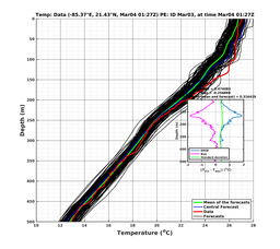 EnsR25deg0001/RU38-20240304T012707_prof002_PEid-Mar03e_PEtime_20240304T0127Z_Ens_2T_dd.png