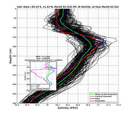 EnsR25deg0001/RU38-20240304T023155_prof003_PEid-Mar03e_PEtime_20240304T0231Z_Ens_3S_dd.png