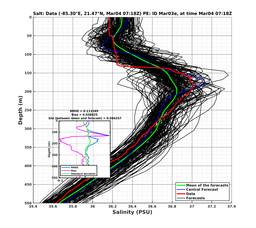 EnsR25deg0001/RU38-20240304T071846_prof007_PEid-Mar03e_PEtime_20240304T0718Z_Ens_3S_dd.png