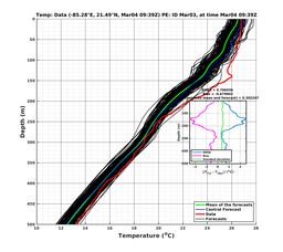 EnsR25deg0001/RU38-20240304T093919_prof009_PEid-Mar03e_PEtime_20240304T0939Z_Ens_2T_dd.png