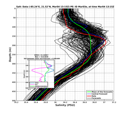 EnsR25deg0001/RU38-20240304T131553_prof012_PEid-Mar03e_PEtime_20240304T1315Z_Ens_3S_dd.png