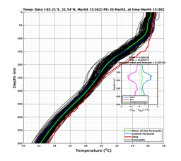 EnsR25deg0001/RU38-20240304T153635_prof014_PEid-Mar03e_PEtime_20240304T1536Z_Ens_2T_dd.png