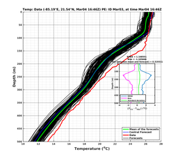 EnsR25deg0001/RU38-20240304T164651_prof015_PEid-Mar03e_PEtime_20240304T1646Z_Ens_2T_dd.png