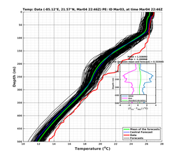 EnsR25deg0001/RU38-20240304T224651_prof020_PEid-Mar03e_PEtime_20240304T2246Z_Ens_2T_dd.png