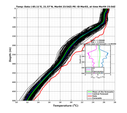 EnsR25deg0001/RU38-20240304T235423_prof021_PEid-Mar03e_PEtime_20240304T2354Z_Ens_2T_dd.png