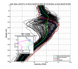 EnsR25deg0001/RU38-20240305T033058_prof003_PEid-Mar03e_PEtime_20240305T0330Z_Ens_3S_dd.png