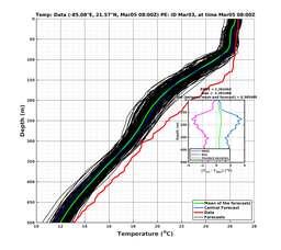 EnsR25deg0001/RU38-20240305T080058_prof006_PEid-Mar03e_PEtime_20240305T0800Z_Ens_2T_dd.png