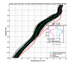 EnsR25deg0001/RU38-20240305T095325_prof007_PEid-Mar03e_PEtime_20240305T0953Z_Ens_2T_dd.png