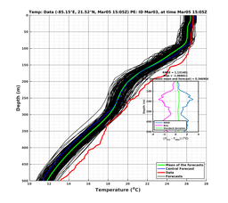 EnsR25deg0001/RU38-20240305T150537_prof010_PEid-Mar03e_PEtime_20240305T1505Z_Ens_2T_dd.png