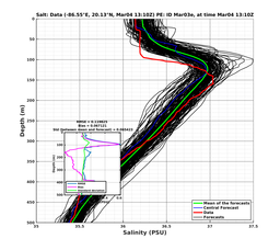 EnsR25deg0001/SG652-20240304T131016_prof005_PEid-Mar03e_PEtime_20240304T1310Z_Ens_3S_dd.png