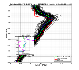 EnsR25deg0001/SG652-20240305T003635_prof001_PEid-Mar03e_PEtime_20240305T0036Z_Ens_3S_dd.png