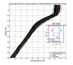 EnsR25deg0001/SG652-20240305T111748_prof005_PEid-Mar03e_PEtime_20240305T1117Z_Ens_2T_dd.png