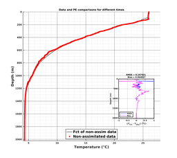 GomR25deg008/ARGO-20240309T003919_prof_all001_PEid-Mar08_PEtime_20240309_0039Z_Cen_2T_dd.png