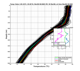 EnsR25deg0001/RU38-20240308T000830_prof001_PEid-Mar08e_PEtime_20240308T0008Z_Ens_2T_dd.png