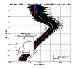 EnsR25deg0001/RU38-20240308T000830_prof001_PEid-Mar08e_PEtime_20240308T0008Z_Ens_3S_dd.png