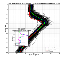 EnsR25deg0001/RU38-20240308T122521_prof009_PEid-Mar08e_PEtime_20240308T1225Z_Ens_3S_dd.png