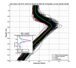 EnsR25deg0001/RU38-20240308T183058_prof013_PEid-Mar08e_PEtime_20240308T1830Z_Ens_3S_dd.png