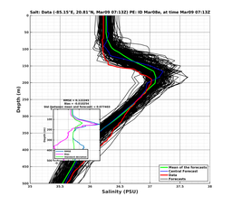 EnsR25deg0001/RU38-20240309T071309_prof006_PEid-Mar08e_PEtime_20240309T0713Z_Ens_3S_dd.png