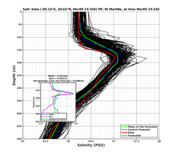 EnsR25deg0001/RU38-20240309T233439_prof017_PEid-Mar08e_PEtime_20240309T2334Z_Ens_3S_dd.png