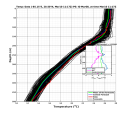 EnsR25deg0001/RU38-20240310T111748_prof006_PEid-Mar08e_PEtime_20240310T1117Z_Ens_2T_dd.png