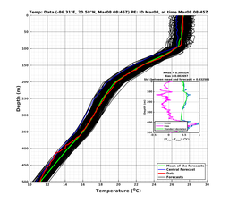 EnsR25deg0001/SG652-20240308T084553_prof004_PEid-Mar08e_PEtime_20240308T0845Z_Ens_2T_dd.png