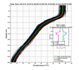 EnsR25deg0001/SG652-20240308T153919_prof005_PEid-Mar08e_PEtime_20240308T1539Z_Ens_2T_dd.png