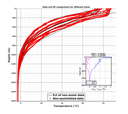 GomR25deg004/ARGO-20240313T231212_prof_all010_PEid-Mar13_PEtime_20240313_2312Z_Cen_2T_dd.png