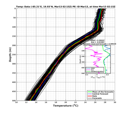 EnsR25deg0001/RU38-20240313T021504_prof002_PEid-Mar13e_PEtime_20240313T0215Z_Ens_2T_dd.png