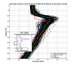 EnsR25deg0001/RU38-20240313T153058_prof011_PEid-Mar13e_PEtime_20240313T1530Z_Ens_3S_dd.png