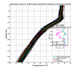 EnsR25deg0001/RU38-20240313T181407_prof013_PEid-Mar13e_PEtime_20240313T1814Z_Ens_2T_dd.png