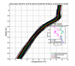 EnsR25deg0001/RU38-20240313T192423_prof014_PEid-Mar13e_PEtime_20240313T1924Z_Ens_2T_dd.png