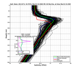 EnsR25deg0001/RU38-20240313T215902_prof016_PEid-Mar13e_PEtime_20240313T2159Z_Ens_3S_dd.png