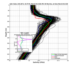 EnsR25deg0001/RU38-20240314T013253_prof002_PEid-Mar13e_PEtime_20240314T0132Z_Ens_3S_dd.png