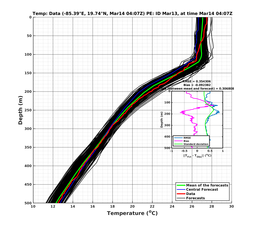 EnsR25deg0001/RU38-20240314T040732_prof004_PEid-Mar13e_PEtime_20240314T0407Z_Ens_2T_dd.png