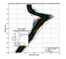 EnsR25deg0001/RU38-20240314T040732_prof004_PEid-Mar13e_PEtime_20240314T0407Z_Ens_3S_dd.png