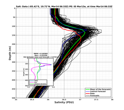 EnsR25deg0001/RU38-20240314T063342_prof006_PEid-Mar13e_PEtime_20240314T0633Z_Ens_3S_dd.png