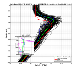 EnsR25deg0001/RU38-20240314T151944_prof009_PEid-Mar13e_PEtime_20240314T1519Z_Ens_3S_dd.png