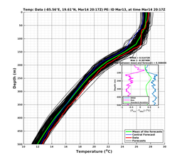 EnsR25deg0001/RU38-20240314T201748_prof013_PEid-Mar13e_PEtime_20240314T2017Z_Ens_2T_dd.png