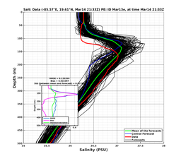 EnsR25deg0001/RU38-20240314T213342_prof014_PEid-Mar13e_PEtime_20240314T2133Z_Ens_3S_dd.png