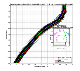 EnsR25deg0001/RU38-20240315T001407_prof001_PEid-Mar13e_PEtime_20240315T0014Z_Ens_2T_dd.png