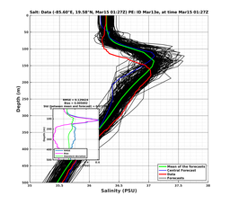 EnsR25deg0001/RU38-20240315T012707_prof002_PEid-Mar13e_PEtime_20240315T0127Z_Ens_3S_dd.png