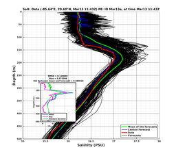 EnsR25deg0001/SG652-20240313T114309_prof005_PEid-Mar13e_PEtime_20240313T1143Z_Ens_3S_dd.png