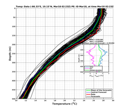 EnsR25deg0001/RU38-20240318T022325_prof003_PEid-Mar18e_PEtime_20240318T0223Z_Ens_2T_dd.png