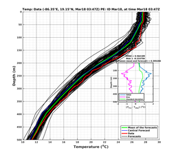 EnsR25deg0001/RU38-20240318T034748_prof004_PEid-Mar18e_PEtime_20240318T0347Z_Ens_2T_dd.png